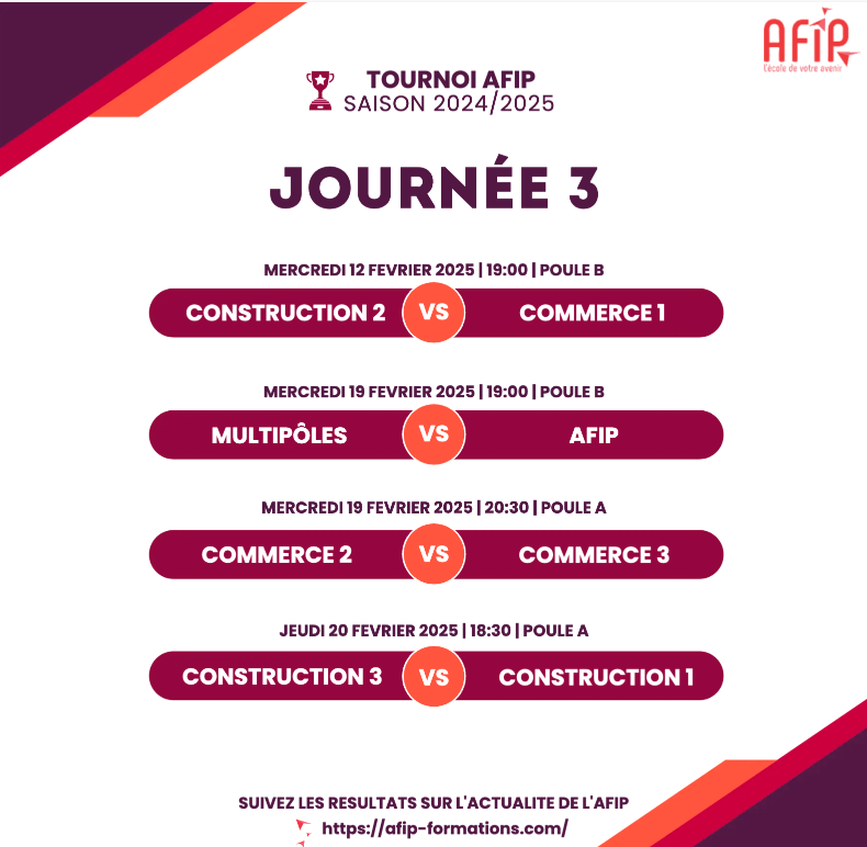 Afip matchs j3